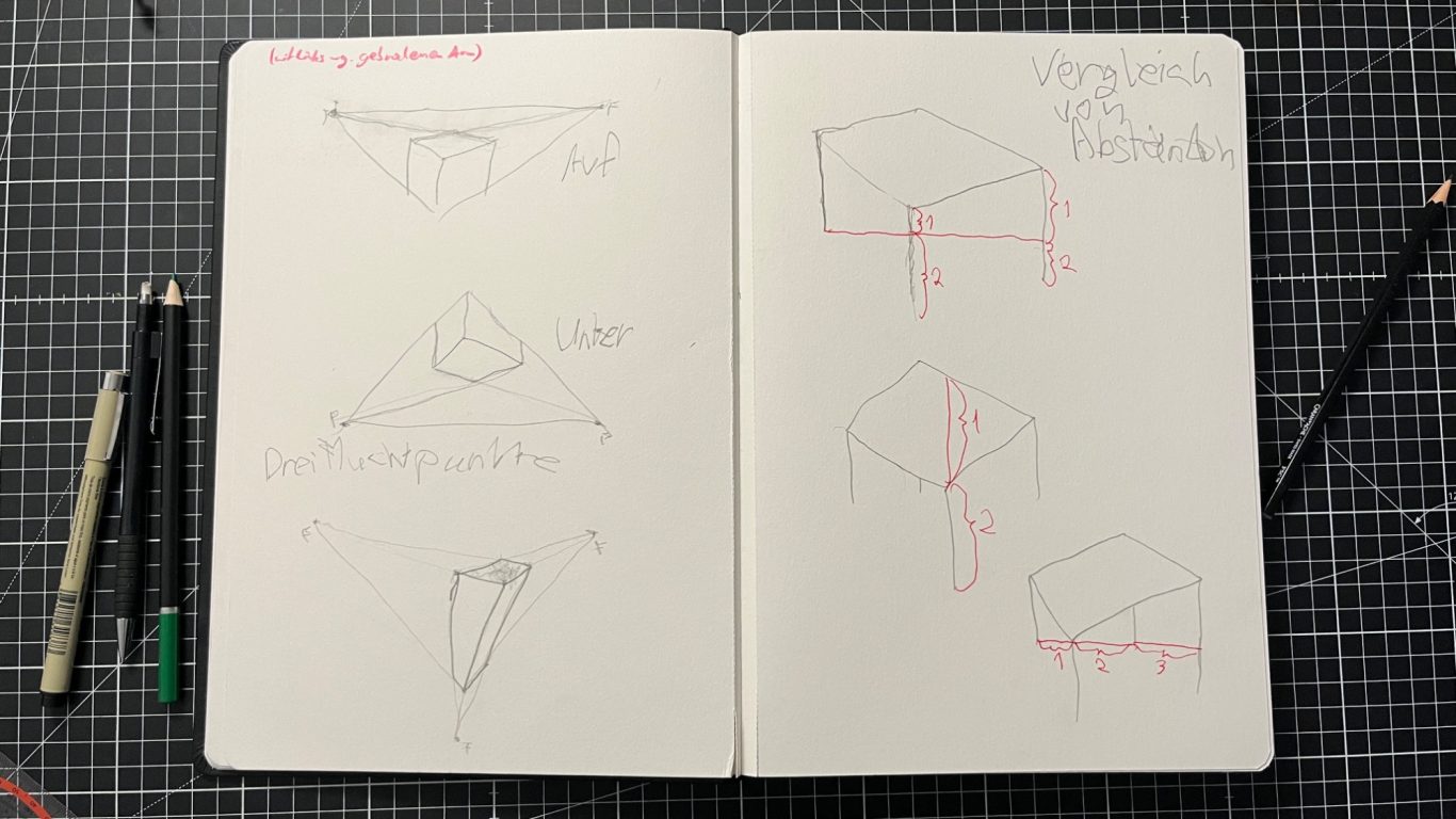 Dreifluchtpunkte (mit Links gezeichnet) (Bleistift)